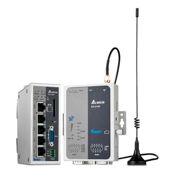 Roteadores IIoT